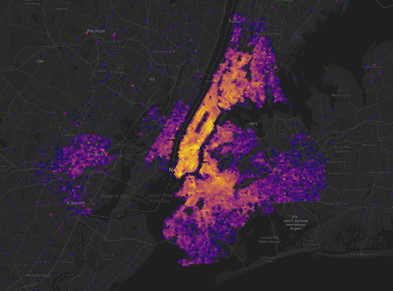 Heatmap example
